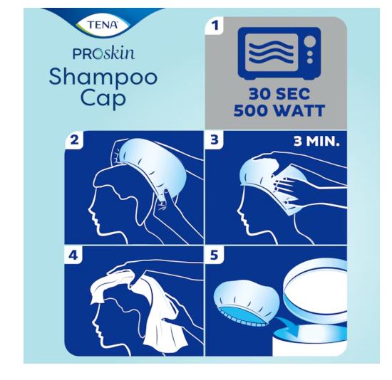 Tena Shampoo Caps -